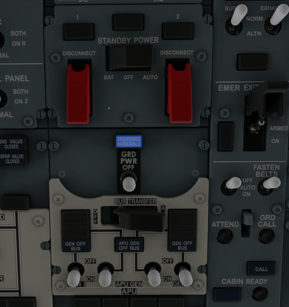 Panel overhead con GRD PWR disponible